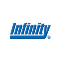 INFINITY